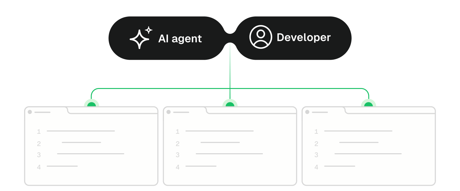 Human + Agent Collaboration