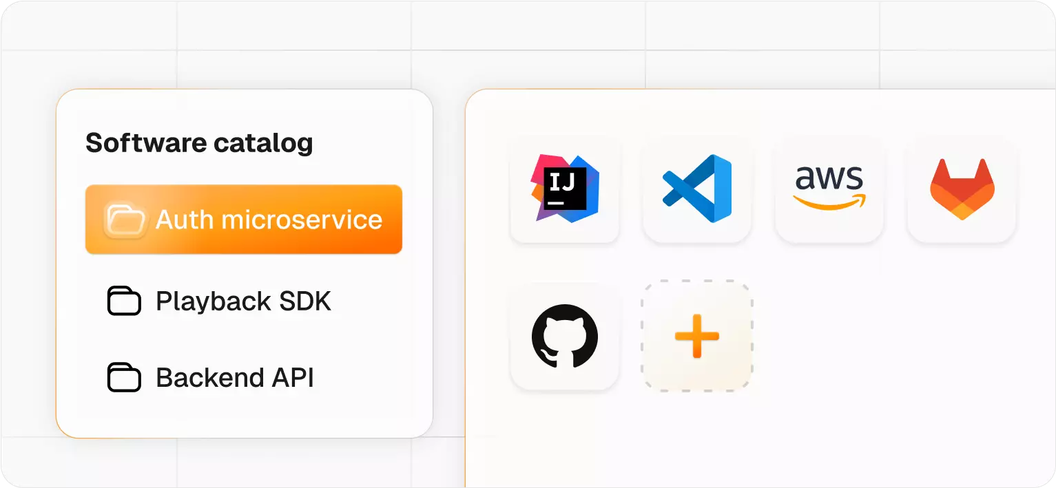 Software Catalog Tools